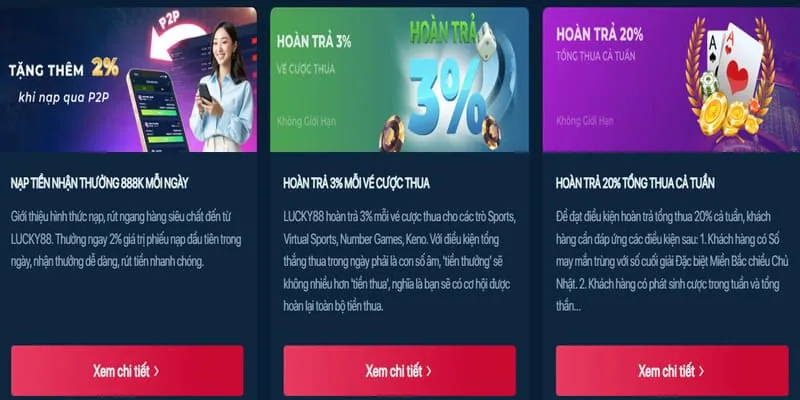 Cấp Độ VIP Đồng